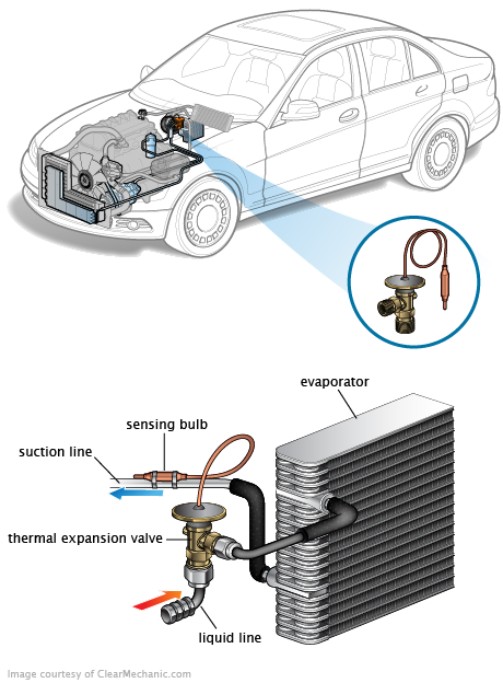 See B1640 repair manual